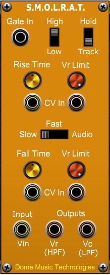 Smol Rat Front Panel
